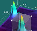 AxtiveX image SPM tip test: 3D measuring tools 