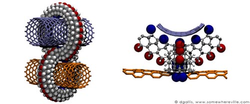 Damian Gregory Allis - Crimp junctions for perpendicular carbon nanotube scaffolding