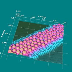 ScienceGL - Microspheres on mica