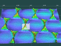 ScienceGL - Metallic nano-triangles