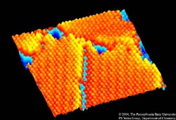 Weiss Group - Self-Assembled Monolayers