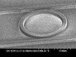 Cornell - ring resonator coupled to two straight waveguides