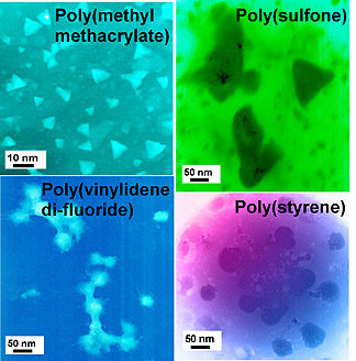 GIT - iron oxide nanoclusters