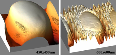 Purdue University - Raman Nanotubes