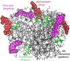 U-M nanoparticle