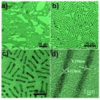 Simply changing the ratio of two chemicals in solution changes the length of iron-platinum nanowires and nanorods: transmission electron microscope images of a) 200 nm wires; b) 50 nm wires; c) 20 nm rods; d) two individual 50 nm wires.

Credit: Chao Wang & Jaemin Kim/Brown University