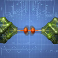 Atomic-scale mechanical motions in nanowires can be excited by high-frequency alternating superconducting Josephson currents. In niobium dimer nanowires three vibrational modes were experimentally observed and identified through first-principles theoretical calculations. At top is a curve of the measured conductance plotted versus applied voltage showing a sequence of peaks corresponding to vibrational modes of the dimer of niobium atoms suspended between the left and right tip-electrodes, as depicted in the atomic configuration shown in the middle. (Image: Georgia Tech/Alexei Marchenkov and Uzi Landman) 