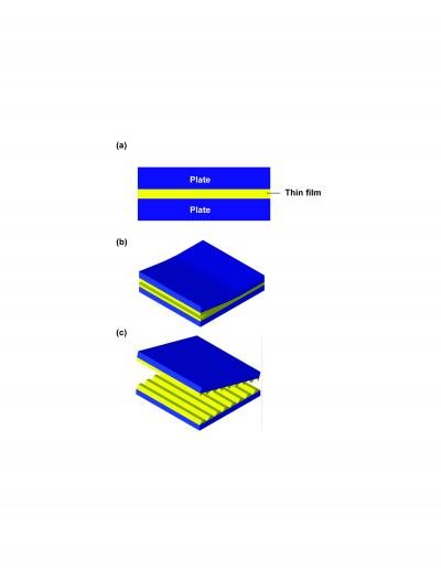 Fracture-induced structuring results in the self-formation of periodic lines, or gratings, separated by as few as 60 nanometers -- less than one ten-thousandth of a millimeter -- on microchips. First, a thin polymer film is painted onto a rigid plate, such as a silicon wafer. Then, a second plate is placed on top, creating a polymer sandwich that is heated to ensure adhesion. Finally, the two plates are pried apart. As the film fractures, it automatically breaks into two complementary sets of nanoscale gratings, one on each plate.

Credit: Stephen Chou/Princeton University