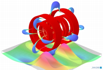 Opera-based electomagnetic model of an actively shielded superconducting MRI
magnet.