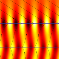 Waves of electromagnetic energy passing through a vacuum between two plates of silicon carbide just 100 nanometers apart, one at an elevated temperature. The lines represent the energy stream, bending the light as it is pushed through the small gap.