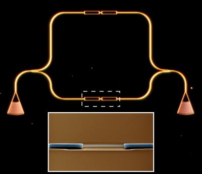 Photonic circuit in which optical force is harnessed to drive nanomechanics (inset)

Credit: Tang/Yale