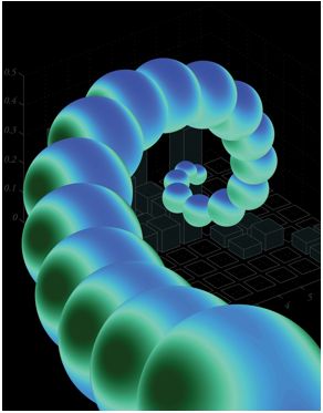 A progression of squeezed triphoton states spiraling outwards.  The quantum uncertainty in the triphotons can be represented as a blob on a sphere that becomes progressively "squeezed".
Image Credit:  Victoria Feistner