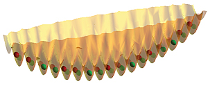 Artistic rendition of a supersolid made from two different types of ultracold atoms. The atoms are arranged in a regularly repeating pattern like a solid, but also can move frictionlessly like a superfluid. Yellow shape represents the electrical forces that the atoms feel, which vary in a regular pattern. Correspondingly. the density of the atoms (represented by the thickness of the spheres) also varies in a periodic fashion.

Credit: Ludwig Mathey, NIST/JQI