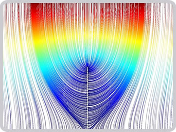 Simulation of the electric field surrounding a single MWCNT in vacuum. 