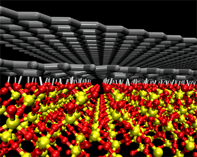 Researchers at Rensselaer have developed a new method for controlling the conductive nature of graphene. Pictured is a rendering of two sheets of graphene, each with the thickness of just a single carbon atom, resting on top of a silicon dioxide substrate.