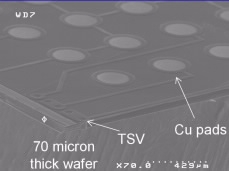 70 m thick wafer with medium density TSV