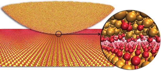 This graphic recreates an atom-level view of the nanoscale interface between carbon and diamond. At such a small scale, the surfaces are rough, although researchers have been treating them as smooth.

Image: Izabela Szlufarska