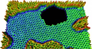 This 3D rendering of a graphene hole imaged on TEAM 0.5 shows that the carbon atoms along the edge assume either a zigzag or an armchair configuration. The zigzag is the more stable configuration and shows promise for future spintronic technologies.
