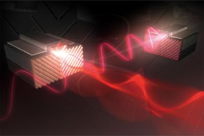 Animation of the demonstration of a laser in which the direction of oscillation of the emitted radiation, known as polarization, can be designed and controlled at will.

Credit: Laboratory of Federico Cappaso, Harvard School of Engineering and Applied Sciences