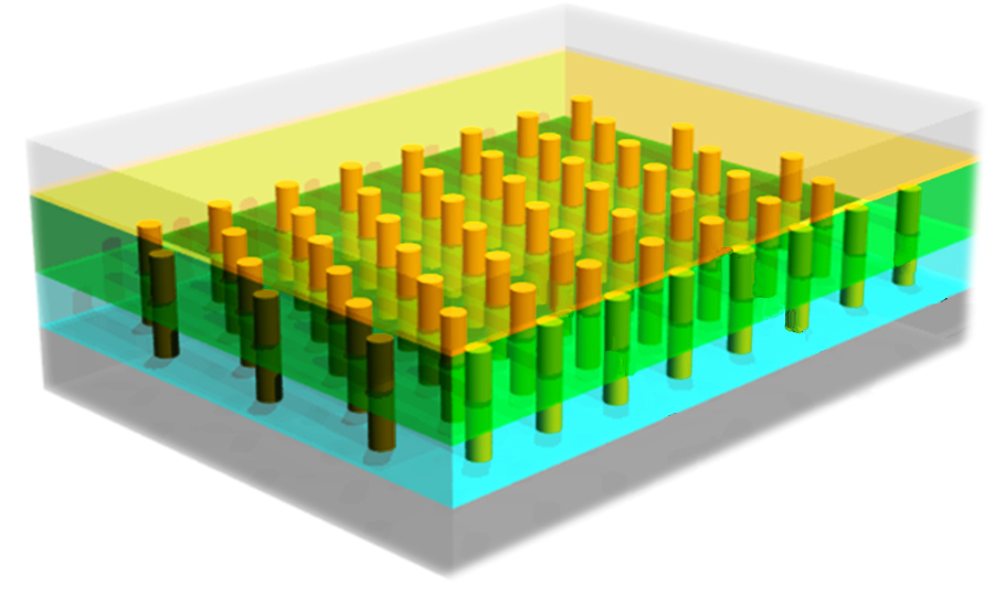 An aluminum substrate forms a template for a forest of cadmium sulfide nanopillars and also serves as a bottom electrode. Embedded in clear cadmium telluride and equipped with a top electrode of copper and gold, the result is an inexpensive and efficient 3-D solar cell.