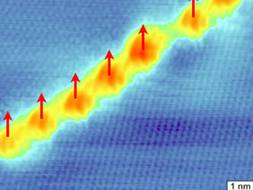 The electron density of states on a grain boundary of defects. The arrows (pointing in the readers direction) indicate the direction of the magnetic moments