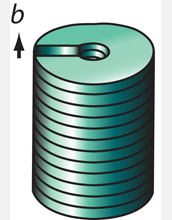 A schematic illustration showing the formation of nanotubes driven by screw dislocations. Credit: Song Jin, University of Wisconsin-Madison