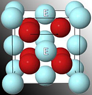 Oxygen (red spheres) migrates from one vacancy to another inside the scandia-doped cubic zirconia. The cations the oxygen must brush past are marked by the letter E.