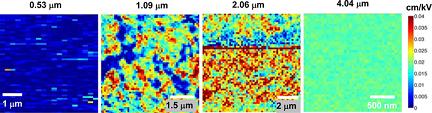 Spatial maps of non-linearity for different film thicknesses (thicknesses shown across top). The onset of nonlinearity with thickness proceeds through formation and merger of clearly visible micron-scale clusters with bulk nonlinearity value, as opposed to gradual increase of average nonlinearity.