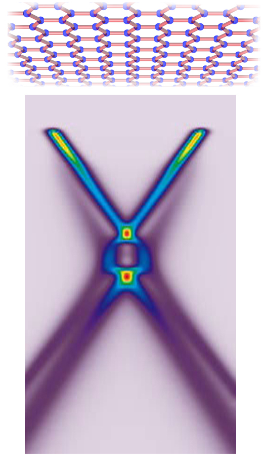 A theoretical model of plasmaron interactions in graphene, sheets of carbon one atom thick.