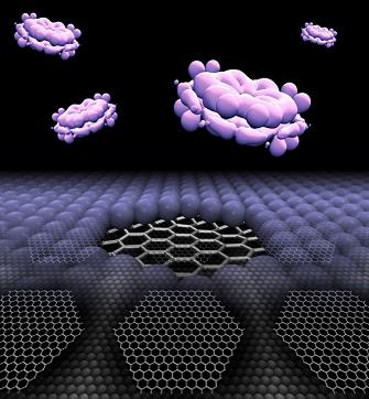 Rice researchers created these fanciful images of electron densities from their graphane-embedded quantum dot calculations. The isosurfaces depict electrons in the valance band that, in reality, would be confined within the quantum dot, and demonstrate that very little charge would leak from the hydrogen-defined boundaries of such a dot. CREDIT: EVGENI PENEV/ABHISHEK SINGH