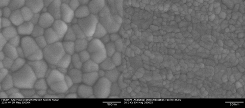 By applying a 60 Hertz alternating current (AC) field, researchers were able to reduce the grain size of ceramics by 63 percent - and eliminated porosity at 1,250 degrees Celsius, as opposed to the 1,500 degrees Celsius needed without the electric field.