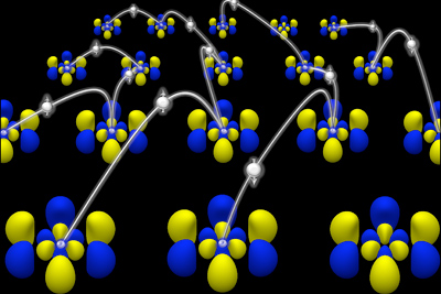 In "heavy fermioin" materials, free electrons that conduct electricity interact strongly with some atoms, pausing to dive to deep energy levels before emerging and moving on. Their slow travel time makes them appear "heavy." Credit: Mohammad Hamidian/Davis Lab