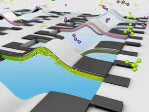 Closely-packed array of individually vibrated microbridge resonators can be used for separation of gases upon application of specific coatings.