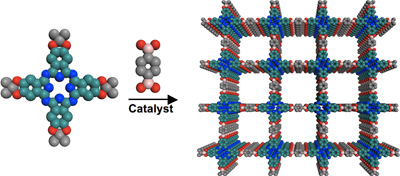 The Dichtel group in the Department of Chemistry and Chemical Biology has developed a method to organize organic dyes into stacked, porous two-dimensional sheets. These materials may ultimately be incorporated into inexpensive, flexible solar cells. Courtesy Cornell University