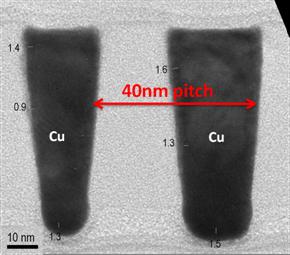 Cross sectional TEM analysis of 20nm  pitch interconnects after integration into single damascene using a spacer defined double patterning approach