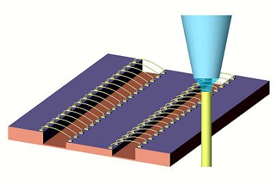 Illinois researchers can make tiny wire bonds to connect integrated chips using a direct-write technique. A micropipette nozzle is like a tiny fountain pen writes the wire bonds in 3-D space with metal instead of ink. Image courtesy Min-Feng Yu