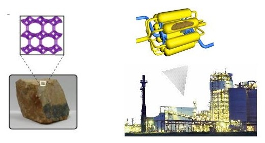 With support from Climate Change and Emissions Management Corporation (CCEMC), GE is working with the University of Alberta and Alberta Innovates Technology Futures to develop CO2 capture technology that could be used to reduce carbon emissions in the Oil Sands. In the future, this technology could support CO2 capture in power plants (e.g. the Integrated Gasification Combined Cycle (IGCC) plant pictured at right) and also be used in water treatment processes. Pictured left is the natural zeolite materials that GE and its project partners are basing their membrane technology on. (Photo: Business Wire)