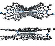 Structural loops in graphene