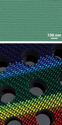 Top: A scanning electron microscope image shows the grid of tiny holes in the nanomesh material. Bottom: In this drawing, each sphere represents a silicon atom in the nanomesh. The colorful bands show the temperature differences on the material, with red being hotter and blue being cooler.

Credit: Heath group/Caltech