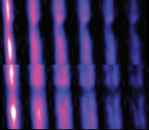 Remotely detected MRI images show water flowing through a constricted microfluidic channel. Each image is a snapshot of the flow at a given time of flight, and the images are shown as two-dimensional projections of the YZ (top) and XZ (lower) planes, where the constriction is in Y and the overall flow along Z. (Image courtesy of Pines group)