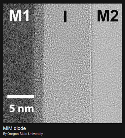 This image of an asymmetric MIM diode reflects a major advance in materials science that could lead to less costly and higher speed electronic products. (Image courtesy of Oregon State University)