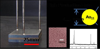 Nanotech particle production - A "multilayer micromixer" production process developed at Oregon State University allows a much higher production rate of nanotech particles than conventional approaches, with no loss of quality. (Graphic courtesy of Oregon State University)