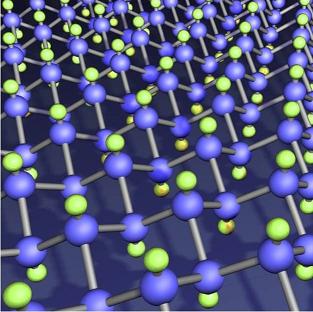 A stoichiometric derivative of graphene with a fluorine atom attached to each carbon. Raman, optical, structural, micromechanical, and transport studies show that the material is qualitatively different from the known graphene-based nonstoichiometric derivatives. Fluorographene is a high-quality insulator (resistivity >1012) with an optical gap of 3 eV. It inherits the mechanical strength of graphene, exhibiting a Youngs modulus of 100 N m−1 and sustaining strains of 15%. Fluorographene is inert and stable up to 400 C even in air, similar to Teflon.