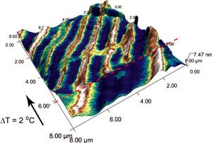 Theoretical research at Oak Ridge National Laboratory can help explain experimental results in vanadium dioxide, such as the formation of thin conductive channels (seen in white) that can appear under strain in a nanoscale vanadium dioxide sample.