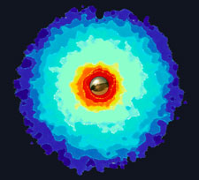 The heating of gold nanoparticles by absorption of infrared light in an optical trap has now been accurately determined by researchers at the Niels Bohr Institute. The heat is difficult to ascertain as it decreases
by approximately half each step of distance the particle-size away from the surface.