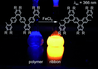 Closing the zipper: A method for the bottom-up organic synthesis of defect-free graphene nanoribbons in solution has been developed. Polyphenylene precursors with a unique kinked backbone enabled full cyclodehydrogenation in a single reaction step by an intramolecular Scholl reaction with FeCl3.