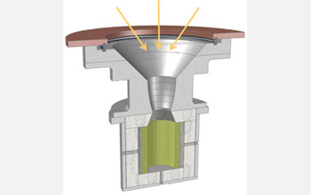 The ETH-Caltech solar reactor for producing hydrogen and carbon monoxide from water and carbon dioxide via the two-step thermochemical cycle with ceria.

Credit: California Institute of Technology