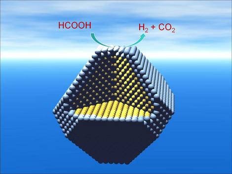 Image: the core-shell particle (palladium atoms on a silver nanoparticle).