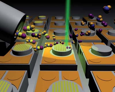 The principle of the local deposition process which is induced with a focussed electron beam (in short, FEBIP): molecules from a gas-injection system are deposited on the sample surface in a reversible manner. The focussed electron beam dissociates adsorbed gas molecules. The resulting non-volatile compounds remain permanently on the sample. 