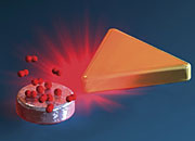 By placing a palladium nanoparticle on the focusing tip of a gold "nanoantenna," they were able to clearly detect changes in the palladium's optical properties upon exposure to hydrogen.